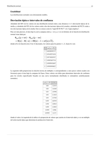 Distribución normal 13
Estabilidad
Las distribuciones normales son estrictamente estables.
Desviación típica e intervalos de confianza
Alrededor del 68% de los valores de una distribución normal están a una distancia σ < 1 (desviación típica) de la
media, μ; alrededor del 95% de los valores están a dos desviaciones típicas de la media y alrededor del 99,7% están a
tres desviaciones típicas de la media. Esto se conoce como la "regla 68-95-99,7" o la "regla empírica".
Para ser más precisos, el área bajo la curva campana entre μ − nσ y μ + nσ en términos de la función de distribución
normal viene dada por
donde erf es la función error. Con 12 decimales, los valores para los puntos 1-, 2-, hasta 6-σ son:
1 0,682689492137
2 0,954499736104
3 0,997300203937
4 0,999936657516
5 0,999999426697
6 0,999999998027
La siguiente tabla proporciona la relación inversa de múltiples σ correspondientes a unos pocos valores usados con
frecuencia para el área bajo la campana de Gauss. Estos valores son útiles para determinar intervalos de confianza
para los niveles especificados basados en una curva normalmente distribuida (o estimadores asintóticamente
normales):
0,80 1,28155
0,90 1,64485
0,95 1,95996
0,98 2,32635
0,99 2,57583
0,995 2,80703
0,998 3,09023
0,999 3,29052
0,9999 3,8906
0,99999 4,4172
donde el valor a la izquierda de la tabla es la proporción de valores que caerán en el intervalo dado y n es un múltiplo
de la desviación típica que determina la anchura de el intervalo.
 