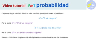 En primer lugar vamos a denotar a los sucesos que aparecen en el problema:
𝐶 = "𝐼𝑟 𝑑𝑒 𝑐𝑜𝑚𝑝𝑟𝑎"
Por lo tanto 𝐶 𝑐
= "𝑁𝑜 𝑖𝑟 𝑑𝑒 𝑐𝑜𝑚𝑝𝑟𝑎"
𝑂 = "𝐿𝑎 𝑓𝑟𝑢𝑡𝑎 𝑒𝑠𝑡á 𝑑𝑒 𝑜𝑓𝑒𝑟𝑡𝑎"
Por lo tanto 𝑂 𝑐 = "𝐿𝑎 𝑓𝑟𝑢𝑡𝑎 𝑛𝑜 𝑒𝑠𝑡á 𝑑𝑒 𝑜𝑓𝑒𝑟𝑡𝑎“
Vamos a realizar un diagrama de árbol para representar la situación del problema:
Vídeo tutorial FdeT probabilidad
 