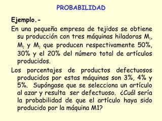 PROBABILIDAD 
Ejemplo.- 
En una pequeña empresa de tejidos se obtiene 
su producción con tres máquinas hiladoras M1, 
M2 y M3 que producen respectivamente 50%, 
30% y el 20% del número total de artículos 
producidos. 
Los porcentajes de productos defectuosos 
producidos por estas máquinas son 3%, 4% y 
5%. Supóngase que se selecciona un artículo 
al azar y resulta ser defectuoso. ¿Cuál sería 
la probabilidad de que el artículo haya sido 
producido por la máquina M1? 
 