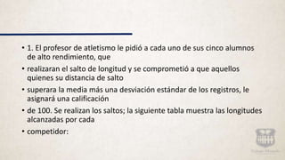 • 1. El profesor de atletismo le pidió a cada uno de sus cinco alumnos
de alto rendimiento, que
• realizaran el salto de longitud y se comprometió a que aquellos
quienes su distancia de salto
• superara la media más una desviación estándar de los registros, le
asignará una calificación
• de 100. Se realizan los saltos; la siguiente tabla muestra las longitudes
alcanzadas por cada
• competidor:
 