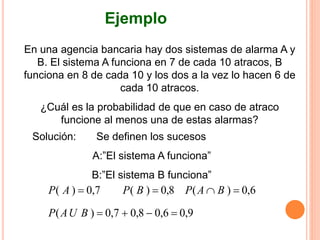 En una agencia bancaria hay dos sistemas de alarma A y
B. El sistema A funciona en 7 de cada 10 atracos, B
funciona en 8 de cada 10 y los dos a la vez lo hacen 6 de
cada 10 atracos.
¿Cuál es la probabilidad de que en caso de atraco
funcione al menos una de estas alarmas?
Solución: Se definen los sucesos
A:”El sistema A funciona”
B:”El sistema B funciona”
9
,
0
6
,
0
8
,
0
7
,
0
)
(
6
,
0
)
(
8
,
0
)
(
7
,
0
)
(








B
U
A
P
B
A
P
B
P
A
P
Ejemplo
 