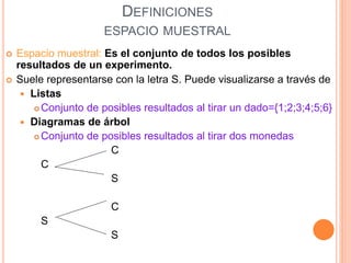 DEFINICIONES
ESPACIO MUESTRAL
 Espacio muestral: Es el conjunto de todos los posibles
resultados de un experimento.
 Suele representarse con la letra S. Puede visualizarse a través de
 Listas
 Conjunto de posibles resultados al tirar un dado={1;2;3;4;5;6}
 Diagramas de árbol
 Conjunto de posibles resultados al tirar dos monedas
C
C
S
C
S
S
4-3
 