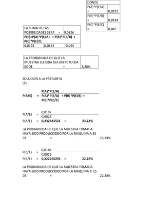 LA SUMA DE LAS
POSIBILIDADES SERA = 0,0826
P(E)=P(A)*P(E/A) + P(B)*P(E/B) +
P(C)*P(E/C)
0,0192 0,0184 0,045
LA PROBABILIDA DE QUE LA
MUESTRA ELEGIDA SEA DEFECTUOSA
ES DE = 8,26%
SOLUCION A LA PREGUNTA
(B)
P(A/E) =
P(A)*P(E/A)
P(A)*P(E/A) + P(B)*P(E/B) +
P(C)*P(E/C)
P(A/E) =
0,0192
0,0826
P(A/E) = 0,232445521 = 23,24%
LA PROBABILIDA DE QUE LA MUESTRA TOMADA
HAYA SIDO PRODUCCIODO POR LA MAQUINA A ES
DE = 23,24%
P(B/E) =
0,0184
0,0826
P(B/E) = 0,222760291 = 22,28%
LA PROBABILIDA DE QUE LA MUESTRA TOMADA
HAYA SIDO PRODUCCIODO POR LA MAQUINA B ES
DE = 22,28%
DONDE
P(A)*P(E/A)
= 0,0192
P(B)*P(E/B)
= 0,0184
P(C)*P(E/C)
= 0,045
 
