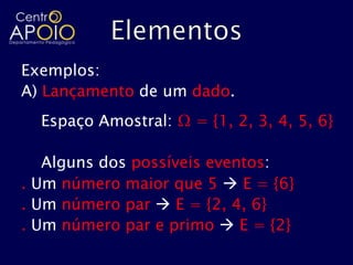 Exemplos:
A) Lançamento de um dado.
  Espaço Amostral: Ω = {1, 2, 3, 4, 5, 6}

   Alguns dos possíveis eventos:
. Um número maior que 5  E = {6}
. Um número par  E = {2, 4, 6}
. Um número par e primo  E = {2}
 