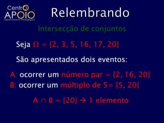 Intersecção de conjuntos

 Seja Ω = {2, 3, 5, 16, 17, 20}

 São apresentados dois eventos:

A: ocorrer um número par = {2, 16, 20}
B: ocorrer um múltiplo de 5= {5, 20}

      A ∩ B = {20}  1 elemento
 