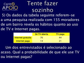 5) Os dados da tabela seguinte referem-se
a uma pesquisa realizada com 155 moradores
de um bairro revela os hábitos quanto ao uso
de TV e Internet pagas.
                           Só TV aberta   TV paga
       Internet gratuita       76           44
        Internet paga          14           21


   Um dos entrevistados é selecionado ao
acaso. Qual a probabilidade de que ele use TV
ou Internet pagas?
 