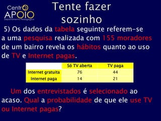 5) Os dados da tabela seguinte referem-se
a uma pesquisa realizada com 155 moradores
de um bairro revela os hábitos quanto ao uso
de TV e Internet pagas.
                           Só TV aberta   TV paga
       Internet gratuita       76           44
        Internet paga          14           21


   Um dos entrevistados é selecionado ao
acaso. Qual a probabilidade de que ele use TV
ou Internet pagas?
 