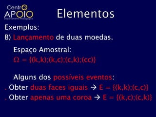 Exemplos:
B) Lançamento de duas moedas.
  Espaço Amostral:
  Ω = {(k,k);(k,c);(c,k);(cc)}

   Alguns dos possíveis eventos:
. Obter duas faces iguais  E = {(k,k);(c,c)}
. Obter apenas uma coroa  E = {(k,c);(c,k)}
 