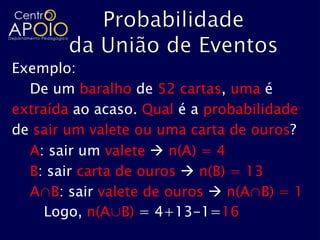 Exemplo:
  De um baralho de 52 cartas, uma é
extraída ao acaso. Qual é a probabilidade
de sair um valete ou uma carta de ouros?
  A: sair um valete  n(A) = 4
  B: sair carta de ouros  n(B) = 13
  A∩B: sair valete de ouros  n(A∩B) = 1
     Logo, n(A∪B) = 4+13-1=16
 