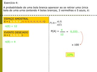 Exercício 4:
A probabilidade de uma bola branca aparecer ao se retirar uma única
bola de uma urna contendo 4 bolas brancas, 3 vermelhas e 5 azuis, é:
ESPAÇO AMOSTRAL
E = {B, B, B, B, V, V, V, A, A, A, A, A}
EVENTO DESEJADO
A = {B, B, B, B }
n(E) = 4
n(E) = 12
)(
)(
)(
En
An
AP
P(A) =
4
12
= 0,333…
x 100
33%
 