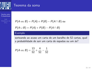 No¸c˜oes sobre
Probabilidade
Jos´e
Waldemar da
Silva
Teorema da soma
P(A ou B) = P(A) + P(B) − P(A ∩ B) ou
P(A ∪ B) = P(A) + P(B) − P(A ∩ B)
Exemplo
sorteando ao acaso um carta de um baralho de 52 cartas, qual
a probabilidade de sair um carta de espadas ou um ´as?
P(A ou B) =
13
52
+
4
52
−
1
52
10 / 14
 