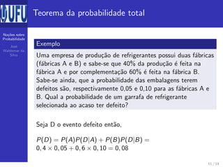 No¸c˜oes sobre
Probabilidade
Jos´e
Waldemar da
Silva
Teorema da probabilidade total
Exemplo
Uma empresa de produ¸c˜ao de refrigerantes possui duas f´abricas
(f´abricas A e B) e sabe-se que 40% da produ¸c˜ao ´e feita na
f´abrica A e por complementa¸c˜ao 60% ´e feita na f´abrica B.
Sabe-se ainda, que a probabilidade das embalagens terem
defeitos s˜ao, respectivamente 0,05 e 0,10 para as f´abricas A e
B. Qual a probabilidade de um garrafa de refrigerante
selecionada ao acaso ter defeito?
Seja D o evento defeito ent˜ao,
P(D) = P(A)P(D|A) + P(B)P(D|B) =
0, 4 × 0, 05 + 0, 6 × 0, 10 = 0, 08
11 / 14
 