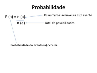 Probabilidade
P (a) = n (a)
n (e)
Probabilidade do evento (a) ocorrer
Os números favoráveis a este evento
Total de possibilidades
 