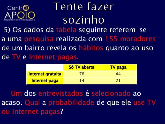 Www.AulasParticulares.Info - Matemática - Probabilidade