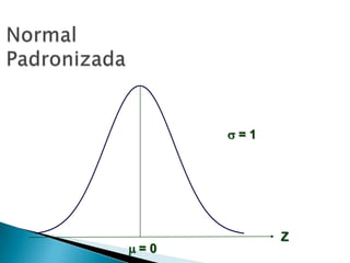 = 1

= 0

Z

 