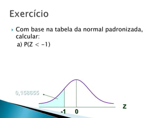 

Com base na tabela da normal padronizada,
calcular:
a) P(Z < -1)

0,158655

-1

0

Z

 
