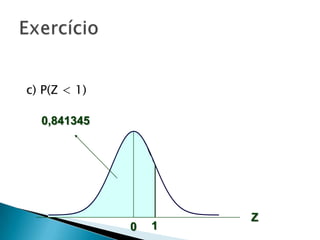 c) P(Z < 1)
0,841345

0

1

Z

 