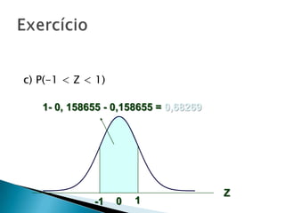 c) P(-1 < Z < 1)
1- 0, 158655 - 0,158655 = 0,68269

-1

0

1

Z

 