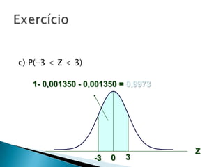 c) P(-3 < Z < 3)
1- 0,001350 - 0,001350 = 0,9973

-3

0

3

Z

 