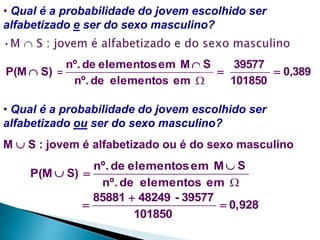 • Qual é a probabilidade do jovem escolhido ser
alfabetizado e ser do sexo masculino?
S
nº. de elementos em M  L
39577
P(M  L) 

 0,389
S)
nº. de elementos em 
101850
• Qual é a probabilidade do jovem escolhido ser
alfabetizado ou ser do sexo masculino?
M  S : jovem é alfabetizado ou é do sexo masculino
S
nº. de elementos em M  L
S)
P(M  L) 
nº. de elementos em 
85881  48249 - 39577

 0,928
101850

 
