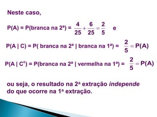 Neste caso,
4
6 2
P(A) = P(branca na 2ª) =


25 25 5

e

2
 P( A)
P(A | C) = P( branca na 2ª | branca na 1ª) =
5
2
 P( A)
P(A | C ) = P(branca na 2ª | vermelha na 1ª) =
5
c

ou seja, o resultado na 2a extração independe
do que ocorre na 1a extração.

 