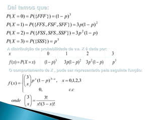 Daí temos que:
P( X  0)  P ({FFF })  (1  p ) 3
P( X  1)  P({FFS , FSF , SFF })  3 p(1  p ) 2
P( X  2)  P({FSS , SFS , SSF })  3 p 2 (1  p )
P( X  3)  P({SSS })  p 3
A distribuição de probabilidade da v.a. X é dada por:

x
f ( x)  P( X  x)

0
(1  p) 3

1

2

3

3 p(1  p) 2

3 p 2 (1  p)

p3

O comportamento de X , pode ser representado pela seguinte função:

 3  x
  p (1  p ) 3 x ,
f ( x)   x 
 

0,

 3
3!
onde   
 x  x!(3  x)!
 

x  0,1,2,3
c.c

 