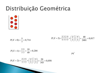 3

2 2 2 5  2  5
40
    
P( X  3) 
 0,017
7 7 7 7  7   7  2401

P( X  0) 

5
 0,714
7

P( X  1) 

2 5 10
 0,204

7 7 49
2

2 2 5  2   5  20

P( X  2) 

 0,058
7 7 7  7   7  343
   

pq x

 