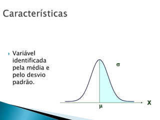 

Variável
identificada
pela média e
pelo desvio
padrão.





X

 