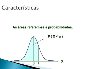As áreas referem-se a probabilidades.
P(X<a)

 a

X

 