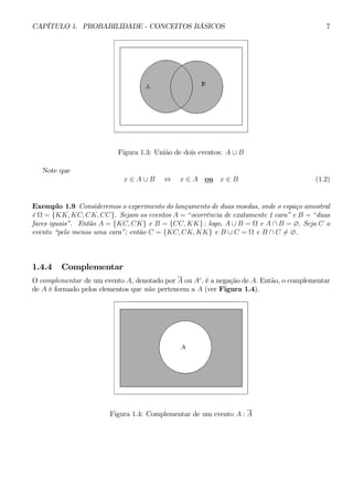 CAPÍTULO 1. PROBABILIDADE - CONCEITOS BÁSICOS 7 
Figura 1.3: União de dois eventos: A ∪ B 
Note que 
x ∈ A ∪ B ⇔ x ∈ A ou x ∈ B (1.2) 
Exemplo 1.9 Consideremos o experimento do lançamento de duas moedas, onde o espaço amostral 
é Ω = {KK, KC, CK, CC}. Sejam os eventos A = “ocorrência de exatamente 1 cara” e B = “duas 
faces iguais”. Então A = {KC, CK} e B = {CC, KK} ; logo, A ∪ B = Ω e A ∩ B = ∅. Seja C o 
evento “pelo menos uma cara”; então C = {KC, CK, KK} e B ∪ C = Ω e B ∩ C6= ∅. 
1.4.4 Complementar 
O complementar de um evento A, denotado por A ou Ac, é a negação de A. Então, o complementar 
de A é formado pelos elementos que não pertencem a A (ver Figura 1.4). 
Figura 1.4: Complementar de um evento A : A 
 