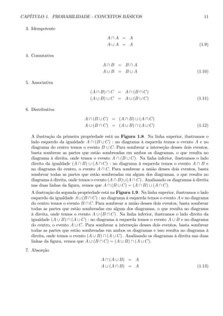 CAPÍTULO 1. PROBABILIDADE - CONCEITOS BÁSICOS 11 
3. Idempotente 
A ∩ A = A 
A ∪ A = A (1.9) 
4. Comutativa 
A ∩ B = B ∩ A 
A ∪ B = B ∪ A (1.10) 
5. Associativa 
(A ∩ B) ∩ C = A ∩ (B ∩ C) 
(A ∪ B) ∪ C = A ∪ (B ∪ C) (1.11) 
6. Distributiva 
A ∩ (B ∪ C) = (A ∩ B) ∪ (A ∩ C) 
A ∪ (B ∩ C) = (A ∪ B) ∩ (A ∪ C) (1.12) 
A ilustração da primeira propriedade está na Figura 1.8. Na linha superior, ilustramos o 
lado esquerdo da igualdade A ∩ (B ∪ C) : no diagrama à esquerda temos o evento A e no 
diagrama do centro temos o evento B ∪ C. Para sombrear a interseção desses dois eventos, 
basta sombrear as partes que estão sombreadas em ambos os diagramas, o que resulta no 
diagrama à direita, onde temos o evento A ∩ (B ∪ C). Na linha inferior, ilustramos o lado 
direito da igualdade (A ∩ B) ∪ (A ∩ C) : no diagrama à esquerda temos o evento A ∩ B e 
no diagrama do centro, o evento A ∩ C. Para sombrear a união desses dois eventos, basta 
sombrear todas as partes que estão sombreadas em algum dos diagramas, o que resulta no 
diagrama à direita, onde temos o evento (A ∩ B)∪(A ∩ C) . Analisando os diagramas à direita 
nas duas linhas da figura, vemos que A ∩ (B ∪ C) = (A ∩ B) ∪ (A ∩ C). 
A ilustração da segunda propriedade está na Figura 1.9. Na linha superior, ilustramos o lado 
esquerdo da igualdade A ∪(B ∩ C) : no diagrama à esquerda temos o evento A e no diagrama 
do centro temos o evento B ∩ C. Para sombrear a união desses dois eventos, basta sombrear 
todas as partes que estão sombreadas em algum dos diagramas, o que resulta no diagrama 
à direita, onde temos o evento A ∪ (B ∩ C) . Na linha inferior, ilustramos o lado direito da 
igualdade (A ∪ B) ∩ (A ∪ C) : no diagrama à esquerda temos o evento A ∪ B e no diagrama 
do centro, o evento A ∪ C. Para sombrear a interseção desses dois eventos, basta sombrear 
todas as partes que estão sombreadas em ambos os diagramas e isso resulta no diagrama à 
direita, onde temos o evento (A ∪ B) ∩ (A ∪ C) . Analisando os diagramas à direita nas duas 
linhas da figura, vemos que A ∪ (B ∩ C) = (A ∪ B) ∩ (A ∪ C). 
7. Absorção 
A ∩ (A ∪ B) = A 
A ∪ (A ∩ B) = A (1.13) 
 