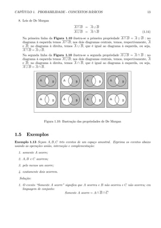 CAPÍTULO 1. PROBABILIDADE - CONCEITOS BÁSICOS 13 
8. Leis de De Morgan 
A ∩ B = A ∪ B 
A ∪ B = A ∩ B (1.14) 
Na primeira linha da Figura 1.10 ilustra-se a primeira propriedade A ∩ B = A ∪ B : no 
diagrama à esquerda temos A ∩ B; nos dois diagramas centrais, temos, respectivamente, A 
e B; no diagrama à direita, temos A ∪ B, que é igual ao diagrama à esquerda, ou seja, 
A ∩ B = A ∪ B. 
Na segunda linha da Figura 1.10 ilustra-se a segunda propriedade A ∪ B = A ∩ B : no 
diagrama à esquerda temos A ∪ B; nos dois diagramas centrais, temos, respectivamente, A 
e B; no diagrama à direita, temos A ∩ B, que é igual ao diagrama à esquerda, ou seja, 
A ∪ B = A ∩ B. 
Figura 1.10: Ilustração das propriedades de De Morgan 
1.5 Exemplos 
Exemplo 1.13 Sejam A, B, C três eventos de um espaço amostral. Exprima os eventos abaixo 
usando as operações união, interseção e complementação: 
1. somente A ocorre; 
2. A, B e C ocorrem; 
3. pelo menos um ocorre; 
4. exatamente dois ocorrem. 
Solução: 
1. O evento “Somente A ocorre” significa que A ocorreu e B não ocorreu e C não ocorreu; em 
linguagem de conjunto: 
Somente A ocorre = A ∩ B ∩ C 
 