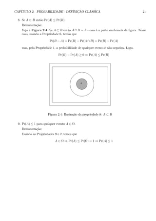 CAPÍTULO 2. PROBABILIDADE - DEFINIÇÃO CLÁSSICA 21 
8. Se A ⊂ B então Pr(A) ≤ Pr(B). 
Demonstração: 
Veja a Figura 2.4. Se A ⊂ B então A ∩ B = A - essa é a parte sombreada da figura. Nesse 
caso, usando a Propriedade 6, temos que 
Pr(B − A) = Pr(B) − Pr(A ∩ B) = Pr(B) − Pr(A) 
mas, pela Propriedade 1, a probabilidade de qualquer evento é não negativa. Logo, 
Pr(B) − Pr(A) ≥ 0 ⇒ Pr(A) ≤ Pr(B) 
Figura 2.4: Ilustração da propriedade 8: A ⊂ B 
9. Pr(A) ≤ 1 para qualquer evento A ⊂ Ω. 
Demonstração: 
Usando as Propriedades 9 e 2, temos que 
A ⊂ Ω ⇒ Pr(A) ≤ Pr(Ω) = 1 ⇒ Pr(A) ≤ 1 
 