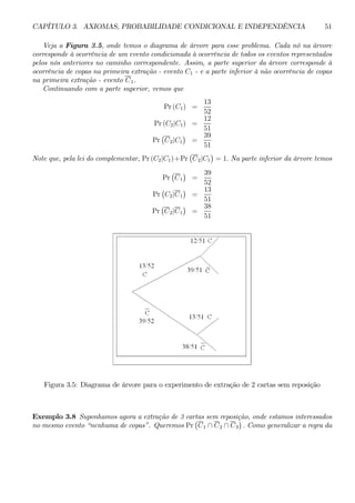 CAPÍTULO 3. AXIOMAS, PROBABILIDADE CONDICIONAL E INDEPENDÊNCIA 51 
Veja a Figura 3.5, onde temos o diagrama de árvore para esse problema. Cada nó na árvore 
corresponde à ocorrência de um evento condicionada à ocorrência de todos os eventos representados 
pelos nós anteriores no caminho correspondente. Assim, a parte superior da árvore corresponde à 
ocorrência de copas na primeira extração - evento C1 - e a parte inferior à não ocorrência de copas 
na primeira extração - evento C1. 
Continuando com a parte superior, vemos que 
Pr (C1) = 
13 
52 
Pr (C2|C1) = 
12 
51 
Pr 
¡ 
C2|C1 
¢ 
= 
39 
51 
Note que, pela lei do complementar, Pr (C2|C1)+Pr 
¡ 
C2|C1 
¢ 
= 1. Na parte inferior da árvore temos 
Pr 
¡ 
C1 
¢ 
= 
39 
52 
Pr 
¡ 
C2|C1 
¢ 
= 
13 
51 
Pr 
¡ 
C2|C1 
¢ 
= 
38 
51 
Figura 3.5: Diagrama de árvore para o experimento de extração de 2 cartas sem reposição 
Exemplo 3.8 Suponhamos agora a extração de 3 cartas sem reposição, onde estamos interessados 
no mesmo evento “nenhuma de copas”. Queremos Pr 
¡ 
C1 ∩ C2 ∩ C3 
¢ 
. Como generalizar a regra da 
 