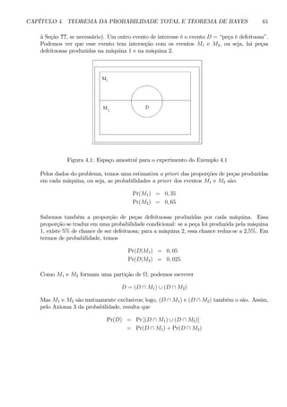 CAPÍTULO 4. TEOREMA DA PROBABILIDADE TOTAL E TEOREMA DE BAYES 61 
à Seção ??, se necessário). Um outro evento de interesse é o evento D = “peça é defeituosa”. 
Podemos ver que esse evento tem interseção com os eventos M1 e M2, ou seja, há peças 
defeituosas produzidas na máquina 1 e na máquina 2. 
Figura 4.1: Espaço amostral para o experimento do Exemplo 4.1 
Pelos dados do problema, temos uma estimativa a priori das proporções de peças produzidas 
em cada máquina, ou seja, as probabilidades a priori dos eventos M1 e M2 são: 
Pr(M1) = 0, 35 
Pr(M2) = 0, 65 
Sabemos também a proporção de peças defeituosas produzidas por cada máquina. Essa 
proporção se traduz em uma probabilidade condicional: se a peça foi produzida pela máquina 
1, existe 5% de chance de ser defeituosa; para a máquina 2, essa chance reduz-se a 2,5%. Em 
termos de probabilidade, temos 
Pr(D|M1) = 0, 05 
Pr(D|M2) = 0, 025 
Como M1 e M2 formam uma partição de Ω, podemos escrever 
D = (D ∩ M1) ∪ (D ∩ M2) 
Mas M1 e M2 são mutuamente exclusivos; logo, (D ∩ M1) e (D ∩ M2) também o são. Assim, 
pelo Axioma 3 da probabilidade, resulta que 
Pr(D) = Pr[(D ∩ M1) ∪ (D ∩ M2)] 
= Pr(D ∩ M1) + Pr(D ∩ M2) 
 