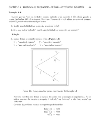 CAPÍTULO 4. TEOREMA DA PROBABILIDADE TOTAL E TEOREMA DE BAYES 65 
Exemplo 4.3 
Sabe-se que um “soro da verdade”, quando aplicado a um suspeito, é 90% eficaz quando a 
pessoa é culpada e 99% eficaz quando é inocente. Um suspeito é retirado de um grupo de pessoas, 
onde 95% jamais cometeram qualquer crime. 
1. Qual é a probabilidade de o soro dar a resposta certa? 
2. Se o soro indica “culpado”, qual é a probabilidade de o suspeito ser inocente? 
Solução: 
1. Vamos definir os seguintes eventos (veja a Figura 4.3): 
C = “suspeito é culpado” C = “suspeito é inocente” 
V = “soro indica culpado” V = “soro indica inocente” 
Figura 4.3: Espaço amostral para o experimento do Exemplo 4.3 
Note que você tem que definir os eventos de acordo com a execução do experimento. Ao se 
aplicar um soro da verdade, a resposta é “culpado” ou “inocente” e não “soro acerta” ou 
“soro erra”. 
Os dados do problema nos dão as seguintes probabilidades: 
Pr(V | C) = 0, 90 
Pr(V |C) = 0, 99 
Pr(C) = 0, 95 
 