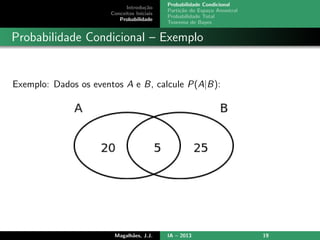 Introdu¸c˜ao
Conceitos Iniciais
Probabilidade
Probabilidade Condicional
Parti¸c˜ao do Espa¸co Amostral
Probabilidade Total
Teorema de Bayes
Probabilidade Condicional – Exemplo
Exemplo: Dados os eventos A e B, calcule P(A|B):
Magalh˜aes, J.J. IA – 2013 19
 