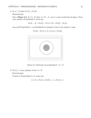 CAPÍTULO 2. PROBABILIDADE - DEFINIÇÃO CLÁSSICA 21
8. Se A ⊂ B então Pr(A) ≤ Pr(B).
Demonstração:
Veja a Figura 2.4. Se A ⊂ B então A ∩ B = A - essa é a parte sombreada da figura. Nesse
caso, usando a Propriedade 6, temos que
Pr(B − A) = Pr(B) − Pr(A ∩ B) = Pr(B) − Pr(A)
mas, pela Propriedade 1, a probabilidade de qualquer evento é não negativa. Logo,
Pr(B) − Pr(A) ≥ 0 ⇒ Pr(A) ≤ Pr(B)
Figura 2.4: Ilustração da propriedade 8: A ⊂ B
9. Pr(A) ≤ 1 para qualquer evento A ⊂ Ω.
Demonstração:
Usando as Propriedades 9 e 2, temos que
A ⊂ Ω ⇒ Pr(A) ≤ Pr(Ω) = 1 ⇒ Pr(A) ≤ 1
 