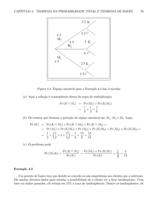 CAPÍTULO 4. TEOREMA DA PROBABILIDADE TOTAL E TEOREMA DE BAYES 76
Figura 4.4: Espaço amostral para o Exemplo 4.4 das 3 moedas
(a) Aqui a solução é conseqüência direta da regra de multiplicação:
Pr (K ∩ M1) = Pr (M1) × Pr (K|M1)
=
1
3
×
1
2
=
1
6
(b) Os eventos que formam a partição do espaço amostral são M1, M2 e M3. Logo,
Pr (K) = Pr (K ∩ M1) + Pr (K ∩ M2) + Pr (K ∩ M3) =
= Pr (M1) × Pr (K|M1) + Pr (M2) × Pr (K|M2) + Pr (M3) × Pr (K|M3) =
=
1
3
×
µ
1
2
+ 1 +
2
3
¶
=
1
3
×
13
6
=
13
18
(c) O problema pede
Pr (M1|K) =
Pr (K ∩ M1)
Pr (K)
=
Pr (M1) × Pr (K|M1)
Pr (K)
=
1
6
13
18
=
3
13
Exemplo 4.5
Um gerente de banco tem que decidir se concede ou não empréstimo aos clientes que o solicitam.
Ele analisa diversos dados para estudar a possibilidade de o cliente vir a ficar inadimplente. Com
base em dados passados, ele estima em 15% a taxa de inadimplência. Dentre os inadimplentes, ele
 