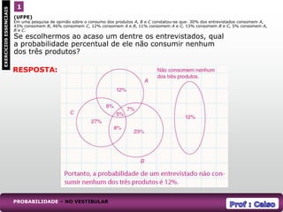 (UFPE)
Em uma pesquisa de opinião sobre o consumo dos produtos A, B e C constatou-se que: 30% dos entrevistados consomem A,
43% consomem B, 46% consomem C, 12% consomem A e B, 11% consomem A e C, 13% consomem B e C, 5% consomem A,
B e C.
Se escolhermos ao acaso um dentre os entrevistados, qual
a probabilidade percentual de ele não consumir nenhum
dos três produtos?
1
PROBABILIDADE – NO VESTIBULAR
EXERCÍCIOS
ESSENCIAIS
RESPOSTA:
 