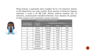 MATEMÁTICA, 9º Ano do Ensino Fundamental
Estatística e probabilidades. Noção de
probabilidade de um acontecimento.
Nessa loteria o apostador deve escolher de 6 a 15 números, dentre
os 60 disponíveis em cada cartela. Para apostar 6 números (aposta
mínima), o custo é de R$ 2,00. Porém, pode-se apostar até 15
números, aumentando consideravelmente suas chances de ganhar.
A cada número extra apostado o preço aumenta.
Probabilidade de acerto nessa loteria
Quantidade de
números jogados
Valor de
aposta
Probabilidade de acerto (1 em ...)
Seis Cinco Quatro
6 R$2,00 50.063.860 154.518 2.332
7 R$14,00 7.151.980 44.981 1.038
8 R$56,00 1.787995 17.192 539
9 R$168,00 595.998 7.791 312
10 R$420,00 238.399 3.973 195
11 R$924,00 108.363 2.211 129
12 R$1.848,00 54.182 1.317 90
13 R$3.432,00 29.175 828 65
14 6.006,00 16.671 544 48
15 R$10.010,00 10.003 370 37
 