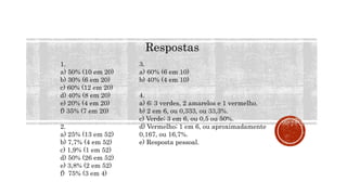 MATEMÁTICA, 9º Ano do Ensino Fundamental
Estatística e probabilidades. Noção de
probabilidade de um acontecimento.
Respostas
1.
a) 50% (10 em 20)
b) 30% (6 em 20)
c) 60% (12 em 20)
d) 40% (8 em 20)
e) 20% (4 em 20)
f) 35% (7 em 20)
2.
a) 25% (13 em 52)
b) 7,7% (4 em 52)
c) 1,9% (1 em 52)
d) 50% (26 em 52)
e) 3,8% (2 em 52)
f) 75% (3 em 4)
3.
a) 60% (6 em 10)
b) 40% (4 em 10)
4.
a) 6: 3 verdes, 2 amarelos e 1 vermelho.
b) 2 em 6, ou 0,333, ou 33,3%.
c) Verde; 3 em 6, ou 0,5 ou 50%.
d) Vermelho; 1 em 6, ou aproximadamente
0,167, ou 16,7%.
e) Resposta pessoal.
 