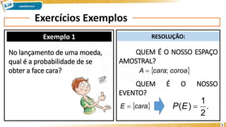 Exercícios Exemplos
Exemplo 1 RESOLUÇÃO:
No lançamento de uma moeda,
qual é a probabilidade de se
obter a face cara?
QUEM É O NOSSO ESPAÇO
AMOSTRAL?
 
coroa
cara
A ;

QUEM É O NOSSO
EVENTO?
 
cara
E  .
2
1
)
( 
E
P
5
 