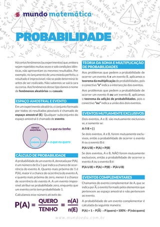 Hácertosfenômenos(ouexperimentos)que,embora
sejamrepetidosmuitasvezesesobcondiçõesidên-
ticas, não apresentam os mesmos resultados. Por
exemplo, no lançamento de uma moeda perfeita, o
resultadoéimprevisível;nãosepodedeterminá-lo
antes de ser realizado. Não sabemos se sairá cara
oucoroa.Aosfenômenosdessetipodamosonome
de fenômenos aleatórios ou casuais.
ESPAÇO AMOSTRAL E EVENTO
Em um experimento aleatório, o conjunto formado
por todos os resultados possíveis é chamado de
espaço amostral (E). Qualquer subconjunto do
espaço amostral é chamado de evento.
CÁLCULO DE PROBABILIDADE
AprobabilidadedeumeventoA,denotadaporP(A),
é um número de 0 a 1 que indica a chance de ocor-
rência do evento A. Quanto mais próxima de 1 é
P(A), maior é a chance de ocorrência do evento A,
e quanto mais próxima de zero, menor é a chance
de ocorrência do evento A. A um evento impos-
sível atribui-se probabilidade zero, enquanto que
um evento certo tem probabilidade 1.
Calculamos esse número através de:
TEORIA DA SOMA E MULTIPLICAÇÃO
DE PROBABILIDADES
Aos problemas que pedem a probabilidade de
ocorrer um evento A e um evento B, aplicamos o
teorema da multiplicaçãode probabilidades, pois
o conectivo “e” indica a intersecção dos eventos.
Aos problemas que pedem a probabilidade de
ocorrer um evento A ou um evento B, aplicamos
o teorema da adição de probabilidades, pois o
conectivo “ou” indica a união dos dois eventos.
EVENTOS MUTUAMENTE EXCLUSIVOS
Dois eventos, A e B, são mutuamente exclusivos
se, e somente se:
A Ո B = { }
Se dois eventos, A e B, forem mutuamente exclu-
sivos, então a probabilidade de ocorrer o evento
A ou o evento B é:
P(A U B) = P(A) + P(B)
Se dois eventos, A e B, NÃO forem mutuamente
exclusivos, então a probabilidade de ocorrer o
evento A ou o evento B é:
P(A U B) = P(A) + P(B) – P(A U B)
EVENTOS COMPLEMENTARES
Chamamos de evento complementar de A, que se
indicapor ,oeventoformadopeloselementosque
pertencem ao espaço amostral e não pertencem
ao evento.
A probabilidade de um evento complementar é
calculada da seguinte maneira:
P(A) = 1 – P( )	→P(quero)=100%–P(nãoquero)
PROBABILIDADE
 
