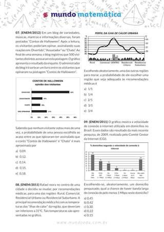 07. (ENEM/2012) Em um blog de variedades,
músicas, mantras e informações diversas, foram
postados “Contos de Halloween”. Após a leitura,
os visitantes poderiam opinar, assinalando suas
reaçõesem:Divertido”,“Assustador”ou“Chato”.Ao
final de uma semana, o blog registrou que 500 visi-
tantesdistintosacessaramestapostagem.Ográfico
apresentaoresultadodaenquete.Oadministrador
do blog irá sortear um livro entre os visitantes que
opinaram na postagem “Contos de Halloween”.
Sabendo que nenhum visitante votou mais de uma
vez, a probabilidade de uma pessoa escolhida ao
acaso entre as que opinaram ter assinalado que
o conto “Contos de Halloween” é “Chato” é mais
aproximada por
a) 0,09.	
b) 0,12.
c) 0,14.
d) 0,15.
e) 0,18.
08. (ENEM/2011) Rafael mora no centro de uma
cidade e decidiu se mudar, por recomendações
médicas, para uma das regiões: Rural, Comercial,
Residencial Urbano ou Residencial Suburbano. A
principalrecomendaçãomédicafoicomastempera-
turas das “ilhas de calor” da região, que deveriam
ser inferiores a 31°C. Tais temperaturas são apre-
sentadas no gráfico.
Escolhendoaleatoriamente,umadasoutrasregiões
para morar, a probabilidade de ele escolher uma
região que seja adequada às recomendações
médicas é
a) 1/5
b) 1/4
c) 2/5
d) 3/5
e) 3/4
09. (ENEM/2011) O gráfico mostra a velocidade
de conexão à internet utilizada em domicílios no
Brasil. Esses dados são resultado da mais recente
pesquisa, de 2009, realizada pelo Comitê Gestor
da Internet (CGI).
Escolhendo-se, aleatoriamente, um domicílio
pesquisado, qual a chance de haver banda larga
deconexãodepelomenos1Mbpsnestedomicílio?
a) 0,45
b) 0,42
c) 0,30
d) 0,22
e) 0,15
 