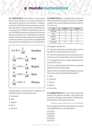 13. (ENEM/2013) Uma fábrica de parafusos
possui duas máquinas, I e II, para a produção de
certo tipo de parafuso. Em setembro, a máquina
I produziu 54/100 do total de parafusos produz-
idos pela fábrica. Dos parafusos produzidos por
essa máquina, 25/1000 eram defeituosos. Por sua
vez, 38/1000 dos parafusos produzidos no mesmo
mês pela máquina ll eram defeituosos. O desem-
penho conjunto das duas máquinas é classificado
conformeoquadro,emquePindicaaprobabilidade
de um parafuso escolhido ao acaso ser defeituoso.
O desempenho conjunto dessas máquinas, em
setembro, pode ser classificado como
a) Excelente
b) Bom	
c) Regular
d) Ruim
e) Péssimo
14. (ENEM/2012) Em um jogo há duas urnas com
10bolasdemesmotamanhoemcadaurna.Atabela
a seguir indica as quantidades de bolas de cada cor
em cada urna.
Uma jogada consiste em:
1°)  o jogador apresenta um palpite sobre a cor da
bola que será retirada por ele da urna 2;
2°)  eleretira,aleatoriamente,umaboladaurna1e
acolocanaurna2,misturando-acomasqueláestão;
3°)  emseguidaeleretira,tambémaleatoriamente,
uma bola da urna 2;
4°)  se a cor da última bola retirada for a mesma do
palpite inicial, ele ganha o jogo.
Qual cor deve ser escolhida pelo jogador para que
ele tenha a maior probabilidade de ganhar?
a) Azul.	
b) Amarela.
c) Branca.
d) Verde.
e) Vermelha.
15. (ENEM/2010-2) Em uma reserva florestal
existem 263 espécies de peixes, 122 espécies de
mamíferos, 93 espécies de répteis, 1 132 espécies
de borboletas e 656 espécies de aves.
Disponível em: http:www.wwf.org.br. Acesso em: 23 abr. 2010 (adaptado).
Seumaespécieanimalforcapturadaaoacaso,qual
a probabilidade de ser uma borboleta?
a) 63,31%
b) 60,18%
c) 56,52%
d) 49,96%
e) 43,27%
 