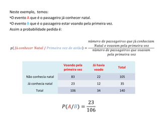 Neste exemplo, temos:
•O evento A que é o passageiro já conhecer natal.
•O evento B que é o passageiro estar voando pela primeira vez.
Assim a probabilidade pedida é:




                                Voando pela      Já havia
                                                                 Total
                                primeira vez      voado

         Não conhecia natal         83              22           105
          Já conhecia natal         23              12            35
               Total                106             34           140
 