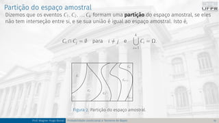 Partição do espaço amostral
Dizemos que os eventos C1, C2, ..., Ck formam uma partição do espaço amostral, se eles
não tem interseção entre si, e se sua união é igual ao espaço amostral. Isto é,
Ci ∩ Cj = ∅ para i 6= j e
k
[
i=1
Ci = Ω.
C1
C2
C3
. . . Cn−2
Cn
Cn−1
Figura 2. Partição do espaço amostral.
Prof. Wagner Hugo Bonat Probabilidade condicional e Teorema de Bayes 19
 