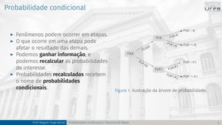 Probabilidade condicional
I Fenômenos podem ocorrer em etapas.
I O que ocorre em uma etapa pode
afetar o resultado das demais.
I Podemos ganhar informação, e
podemos recalcular as probabilidades
de interesse.
I Probabilidades recalculadas recebem
o nome de probabilidades
condicionais.
P(Ω)
P(Ac
)
P(Bc
∩ Ac
)
P(Bc
|Ac
)
P(B ∩ Ac
)
P(B|A
c )
P(A c
|Ω)
P(A)
P(Bc
∩ A)
P(Bc
|A)
P(B ∩ A)
P(B|A)
P(A|Ω)
Figura 1. Ilustração da árvore de probabilidade.
Prof. Wagner Hugo Bonat Probabilidade condicional e Teorema de Bayes 3
 