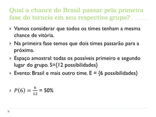 Qual a chance do Brasil passar pela primeira
fase do torneio em seu respectivo grupo?
